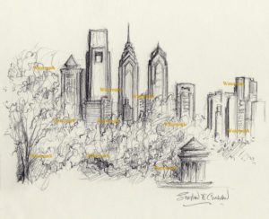 Philadelphia skyline drawings