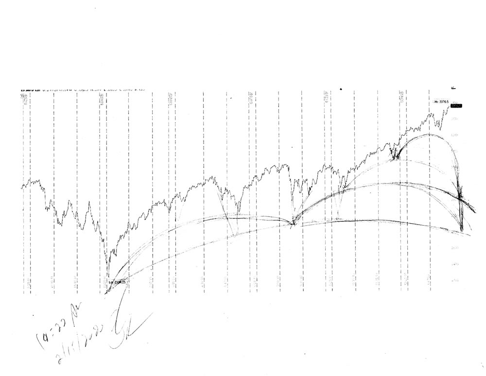 Stock market forecast chart pencil drawing by artist Stephen F. Condren.